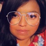 Lupita from Querétaro | Woman | 29 years old | Capricorn