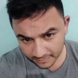 Alexismario5N from Villa Madero | Man | 33 years old | Cancer