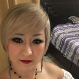 Lupita from Ciudad Juarez | Woman | 48 years old | Leo