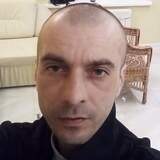 Levickijigorjr from Burshtyn | Man | 42 years old | Aquarius