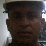 Edu from La Chorrera | Man | 46 years old | Aries