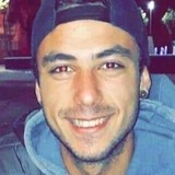 Fedealvarezi7 from Treinta y Tres | Man | 26 years old | Taurus