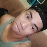 Preppy from Batac City | Man | 37 years old | Sagittarius
