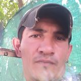 Edu from Granadero Baigorria | Man | 41 years old | Pisces