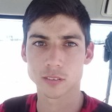 Sciuttoagustka from Parana | Man | 30 years old | Virgo