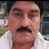Dharamtomar15X from Najibabad | Man | 41 years old | Cancer