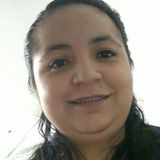 Sandra from Cordoba | Woman | 35 years old | Gemini