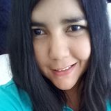 Be from Tapachula | Woman | 37 years old | Aquarius