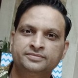 Rajatindia2X from Somerset | Man | 37 years old | Virgo