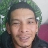 Poles from Tubarao | Man | 43 years old | Sagittarius