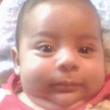 Canegalimaxizs from Laboulaye | Man | 32 years old | Aquarius