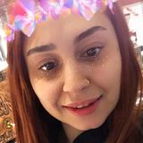 Pandammm from Izmir | Woman | 41 years old | Capricorn