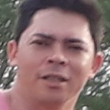 Manu from Guarabira | Man | 39 years old | Libra