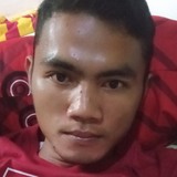 Benisanjaya16G from Palembang | Man | 35 years old | Libra