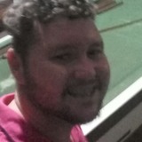 Fofinho from Varzea Grande | Man | 36 years old | Pisces