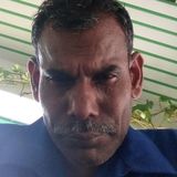 Cherid from Deira | Man | 58 years old | Cancer