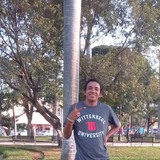 Gerf6 from Veracruz | Man | 27 years old | Libra