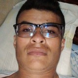 Luchomedhinal9 from Choconta | Man | 32 years old | Libra