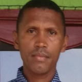 Pollo from Monitos | Man | 44 years old | Aries