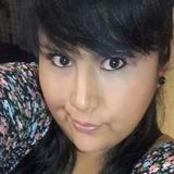 Lesly from Mexico City | Woman | 37 years old | Pisces