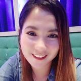 Gifty from El Colorado | Woman | 39 years old | Pisces