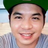 Sonic from Dasmarinas | Man | 36 years old | Capricorn