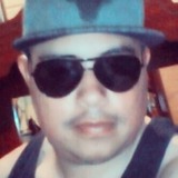 Fernandogaucon from Rio Grande | Man | 30 years old | Capricorn