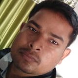 Vikas from Faizabad | Man | 34 years old | Capricorn