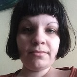 Mariabranika80 from Athens | Woman | 27 years old | Capricorn