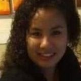 Chinis from San Luis Potosi | Woman | 33 years old | Sagittarius