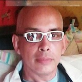 Andy from Lima | Man | 55 years old | Virgo