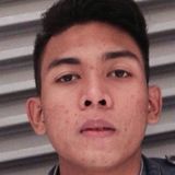 Aaron from Imus | Man | 26 years old | Libra