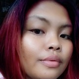 Shanie from Sorsogon | Woman | 34 years old | Virgo