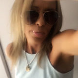 Nikki from Brisbane | Woman | 56 years old | Virgo