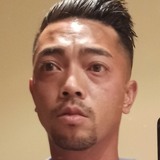 Jeanbun19Wp from Marseille | Man | 36 years old | Cancer