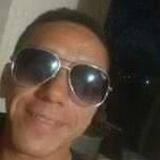 Paulismaelwc from Totolapa | Man | 44 years old | Capricorn