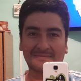 Kevin from Andalgala | Man | 39 years old | Taurus