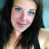 Chalin from Copenhagen | Woman | 41 years old | Cancer