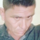Ortizgildobg from San Pedro Pochutla | Man | 54 years old | Aries
