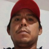 Ale12Pi from Ciudad Madero | Man | 45 years old | Scorpio