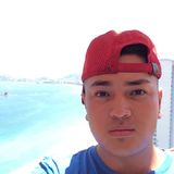 Gerardovel from Colonia del Valle | Man | 26 years old | Aries