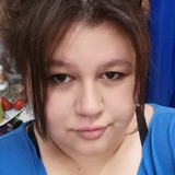 Bettush from Kiskunmajsa | Woman | 33 years old | Pisces