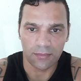 Miguel from Cajati | Man | 47 years old | Virgo
