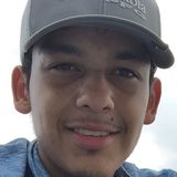 Jesus from Cardenas | Man | 32 years old | Virgo