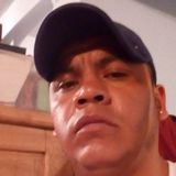 Caballerito from Col. Bosques de las Lomas | Man | 40 years old | Gemini