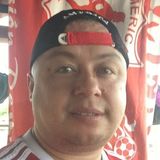 Chuky from Caucasia | Man | 47 years old | Taurus