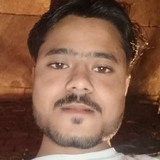Sanjay from Dehra Dun | Man | 26 years old | Sagittarius