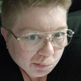 Snuttis from Kristianstad | Woman | 43 years old | Scorpio