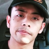 Mikeymatt41 from Waterford | Man | 28 years old | Aquarius
