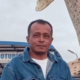 Nievesedimah from Aquitania | Man | 30 years old | Libra